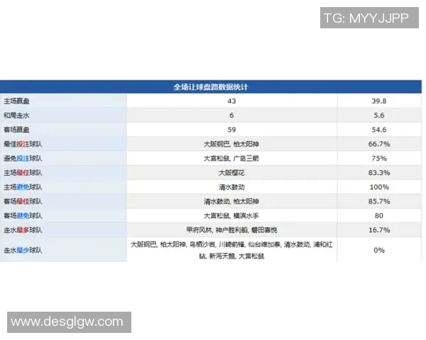 南锡与里昂对决分析及大小球投注建议探讨
