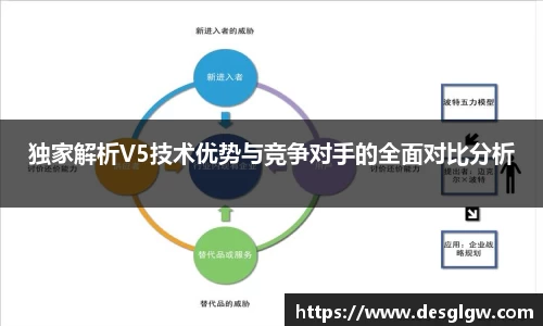 球友会app