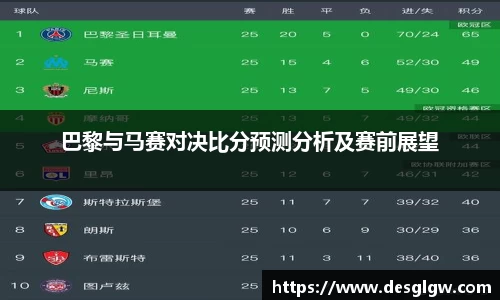 巴黎与马赛对决比分预测分析及赛前展望